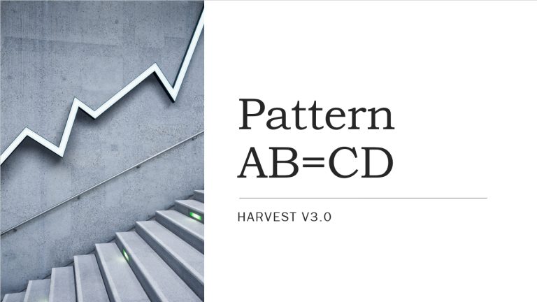 มารู้จักกับ Pattern AB=CD?